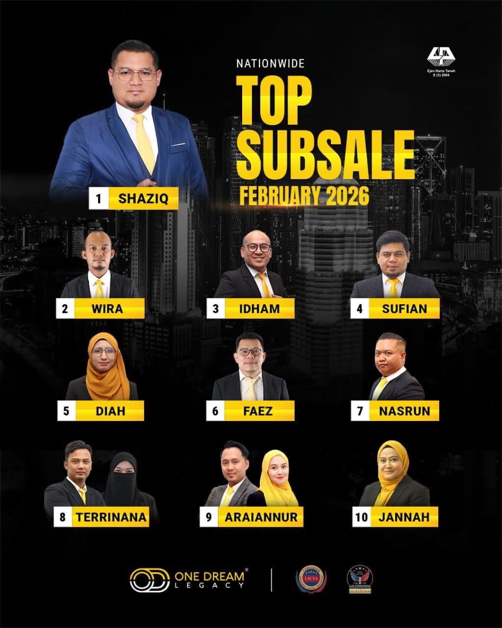 Pencapaian Top Subsale HQ Damansara Aliff